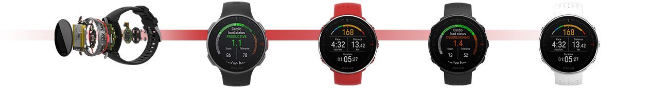 Polar Vantage M ET V
