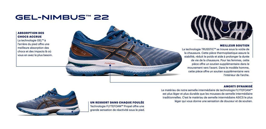 asics gel nimbus 22
